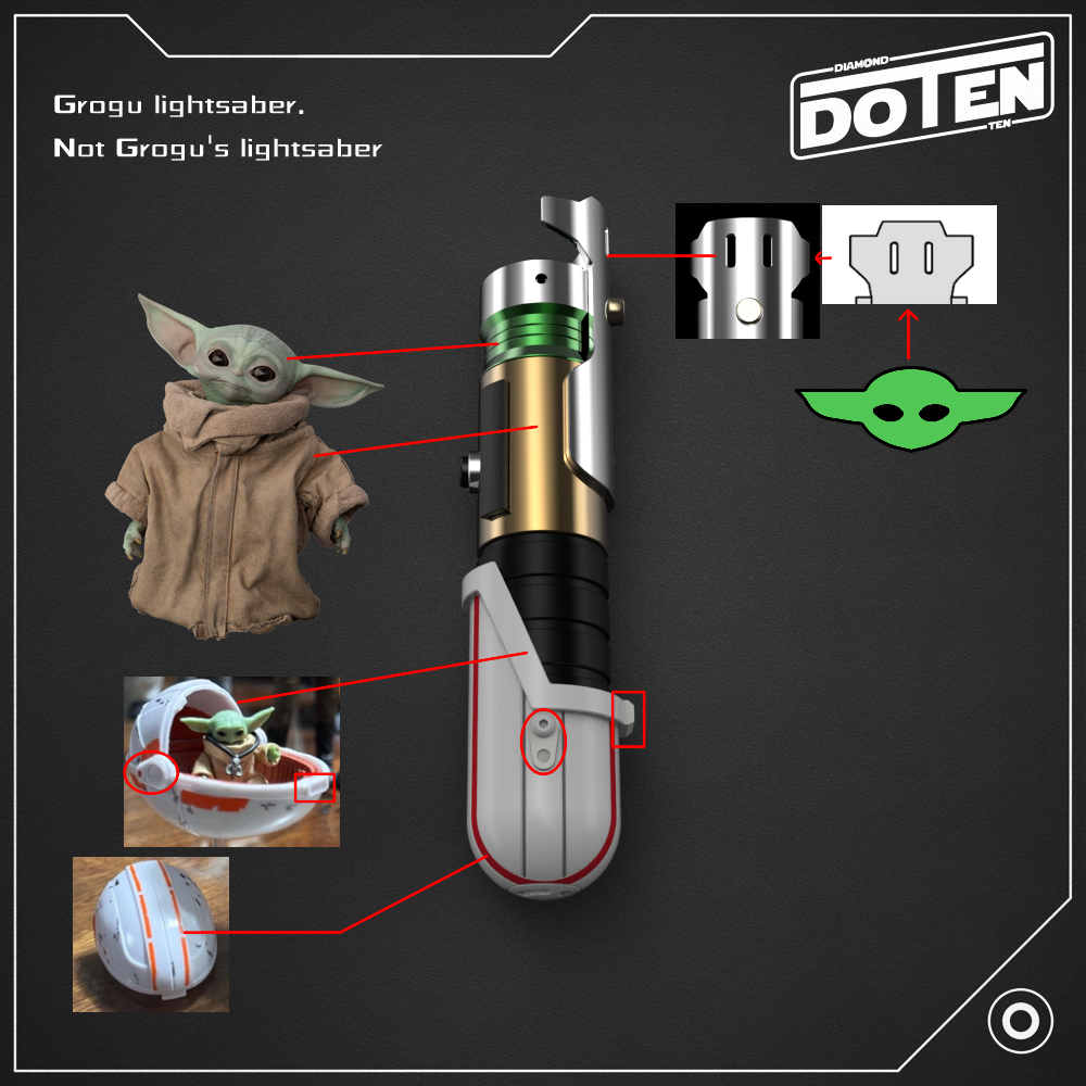 The Child grogu Lightsaber
